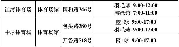 再过3天，上海这540家游泳馆、球馆、健身馆统统不要钱！