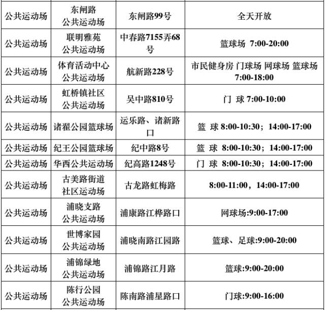 再过3天，上海这540家游泳馆、球馆、健身馆统统不要钱！