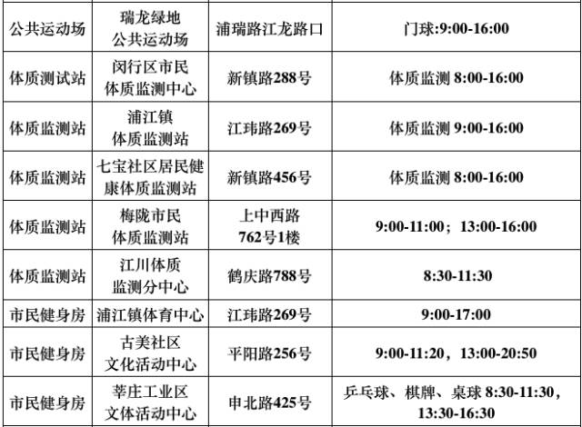 再过3天，上海这540家游泳馆、球馆、健身馆统统不要钱！
