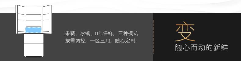不说了，我赶紧把结霜的冰箱扔了！