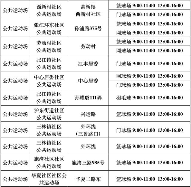 再过3天，上海这540家游泳馆、球馆、健身馆统统不要钱！