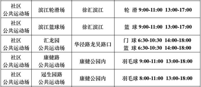 再过3天，上海这540家游泳馆、球馆、健身馆统统不要钱！