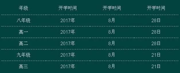 贵阳一中、实验三中等学校公布开学报到、军训时间，细致到床单尺寸、袜子颜色、蚊帐大小……