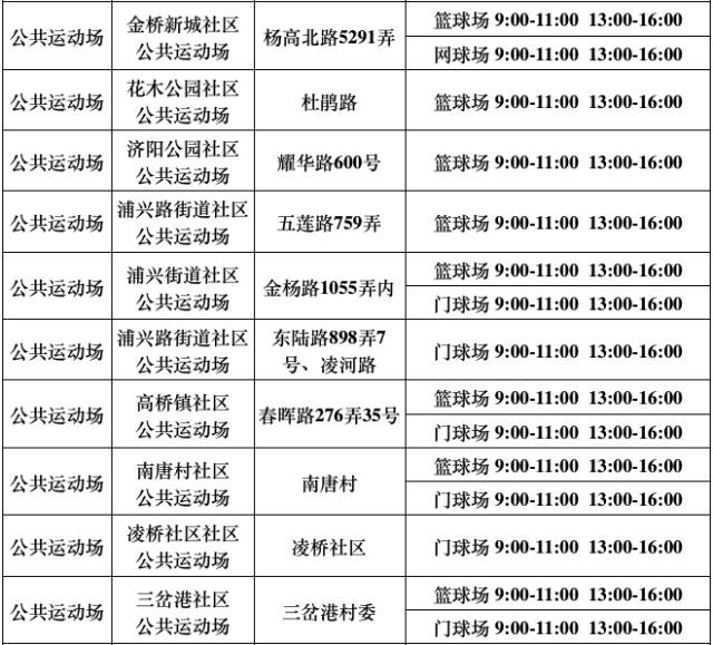 再过3天，上海这540家游泳馆、球馆、健身馆统统不要钱！