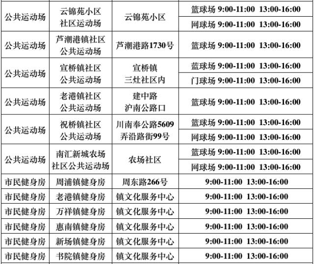 再过3天，上海这540家游泳馆、球馆、健身馆统统不要钱！
