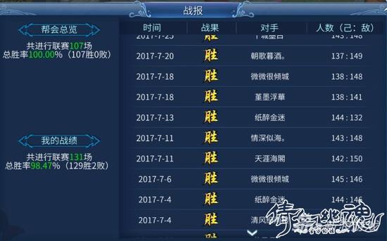 倩女幽魂手游10大排行榜,倩女幽魂手游三生三世