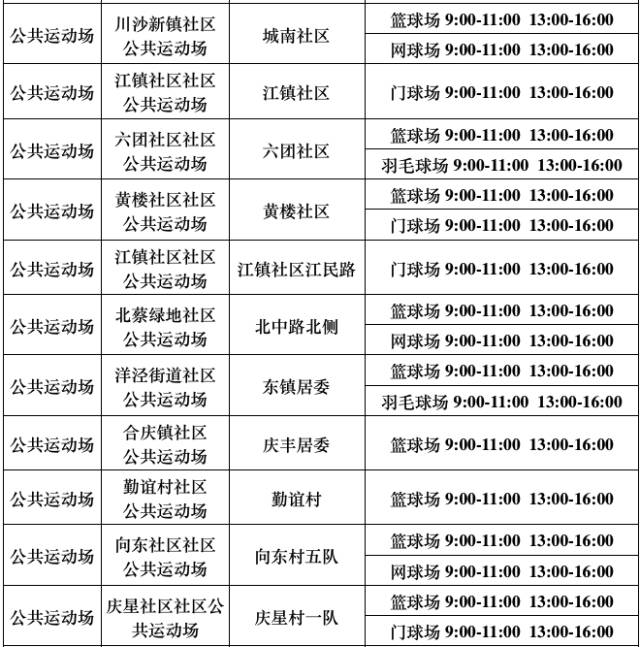 再过3天，上海这540家游泳馆、球馆、健身馆统统不要钱！