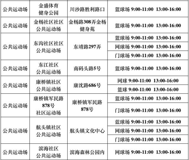 再过3天，上海这540家游泳馆、球馆、健身馆统统不要钱！