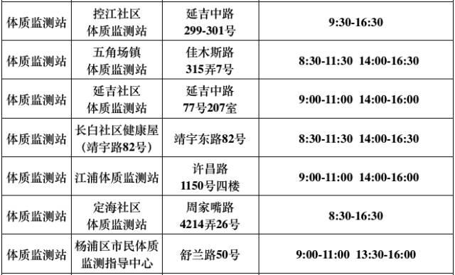 再过3天，上海这540家游泳馆、球馆、健身馆统统不要钱！
