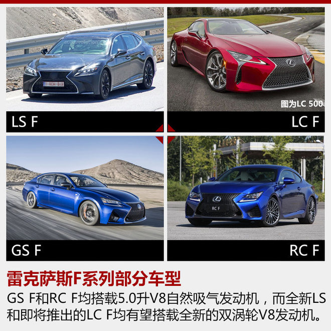 雷克萨斯ls新款即将上市预售价,雷克萨斯新款Ls