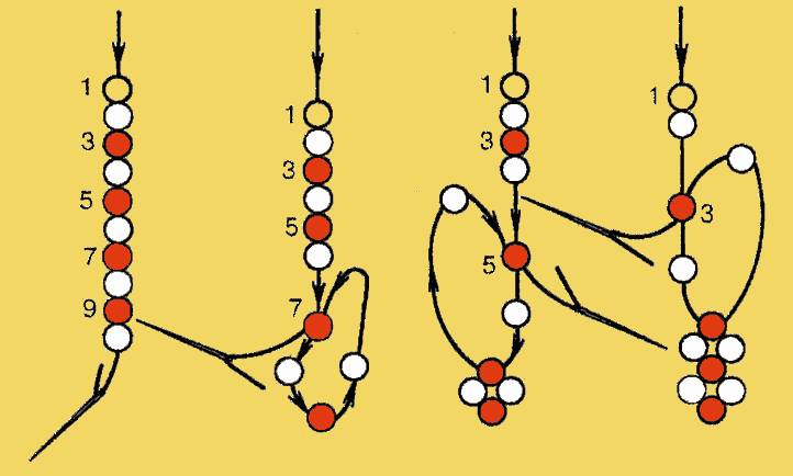 她用鱼线把一颗颗圆珠串起来，竟然会变成这样！