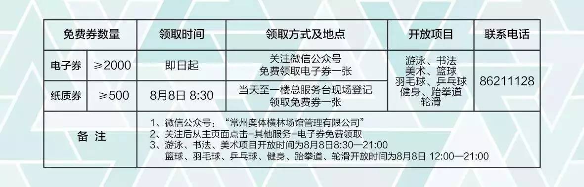常州奥体中心全览,常州各公共体育场馆将免费开放