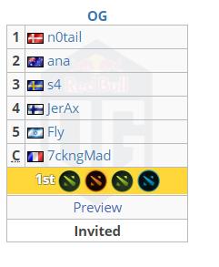 ti7瑗块泤鍥惧浗闄呴個璇疯禌,dota2瑗块泤鍥総i7璧涚▼