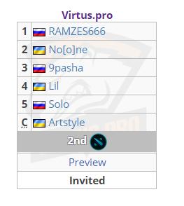 ti7瑗块泤鍥惧浗闄呴個璇疯禌,dota2瑗块泤鍥総i7璧涚▼
