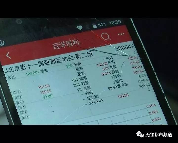 「无奈」投入24万巨资网上抄卖“邮币卡”结果竹篮打水一场空！