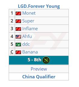 ti7瑗块泤鍥惧浗闄呴個璇疯禌,dota2瑗块泤鍥総i7璧涚▼