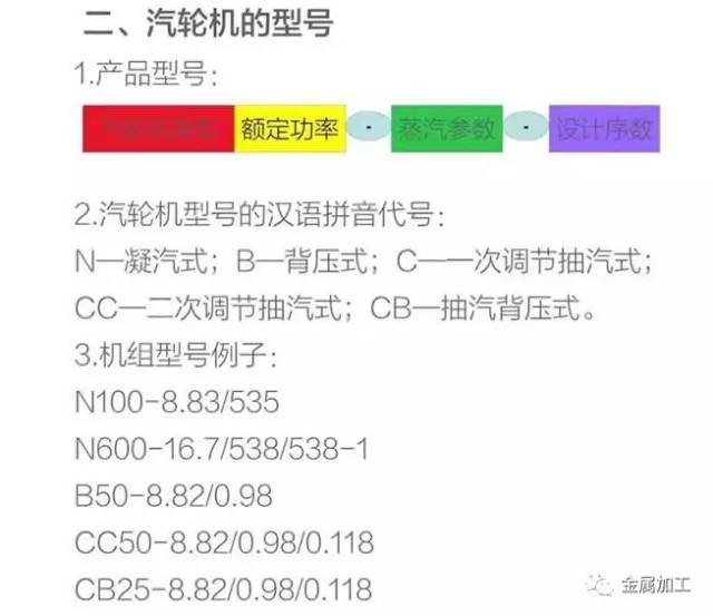 发电站的发电机组工作原理,汽轮发电机空气冷却原理