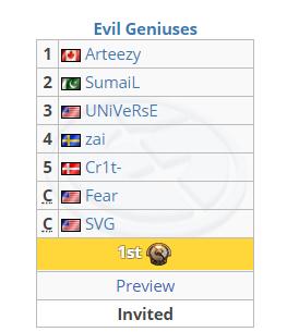 ti7瑗块泤鍥惧浗闄呴個璇疯禌,dota2瑗块泤鍥総i7璧涚▼