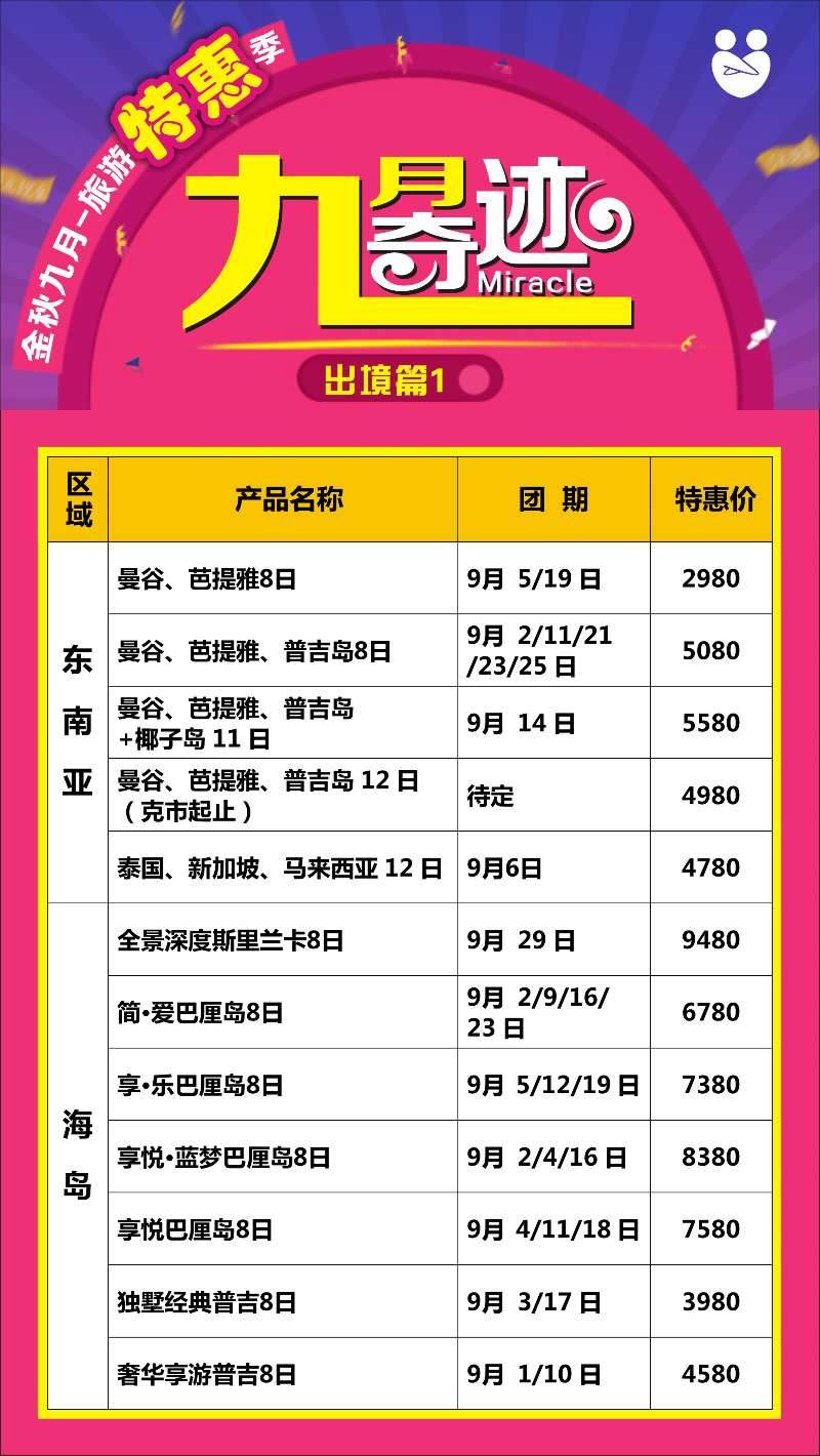 美绝了！全哈密的人都往这里跑~