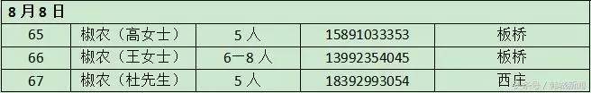 韩城西庄摘花椒哪里需要人,韩城花椒采摘联系电话