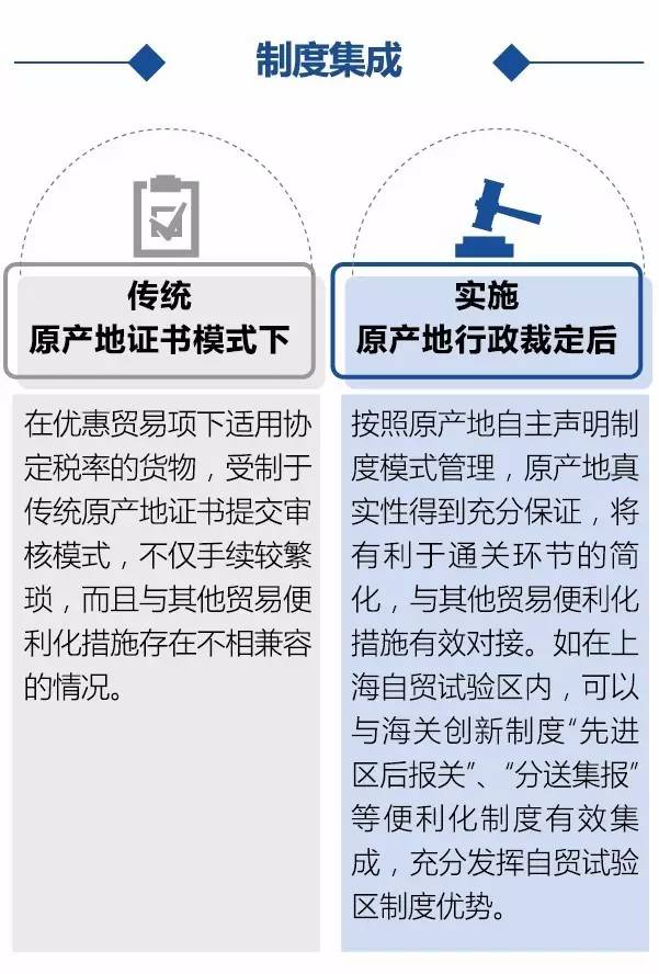 全国首单审核原产地证书,全国首单原产地