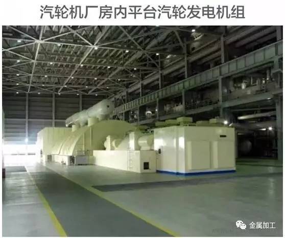 发电站的发电机组工作原理,汽轮发电机空气冷却原理