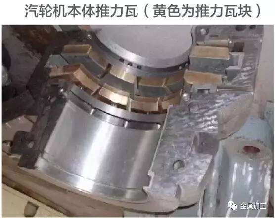 发电站的发电机组工作原理,汽轮发电机空气冷却原理