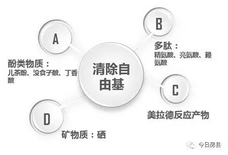 喝房县黄酒的好处和坏处,房县黄酒为什么喝着是酸的