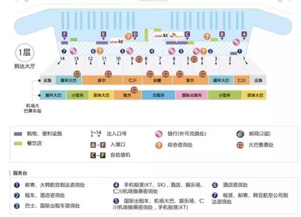 首尔旅游免税店攻略,韩国旅游购物攻略大全图解