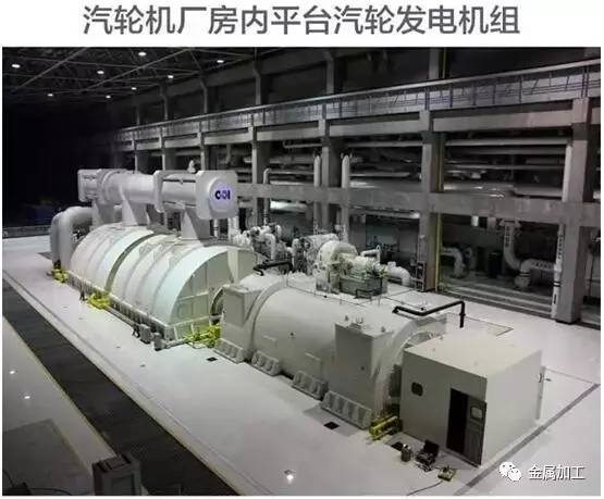发电站的发电机组工作原理,汽轮发电机空气冷却原理
