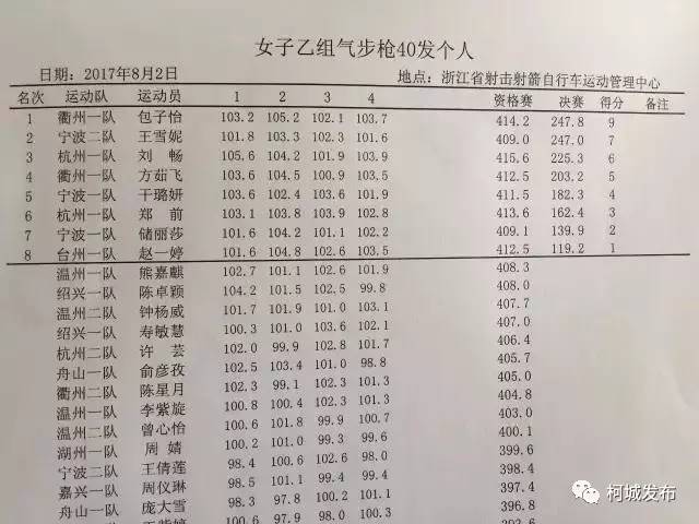 马拉多纳少年视频,马拉多纳少年时颠球视频集锦