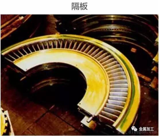 发电站的发电机组工作原理,汽轮发电机空气冷却原理