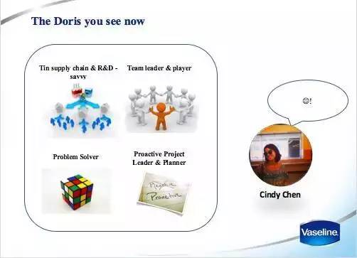 外企品牌经理怎么样,想去外企做品牌经理怎么办