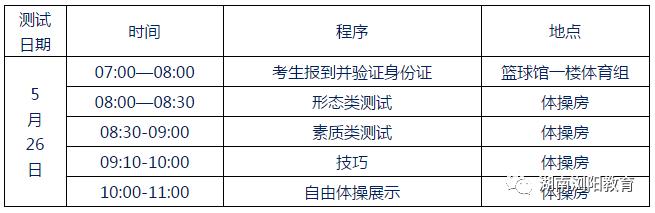 2024年浏阳初升高特长生,浏阳中考美术特长生怎么招生