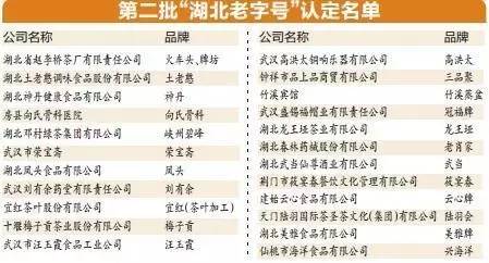 曹祥泰绿豆糕汉阳店,曹祥泰绿豆糕直播卖货第一名