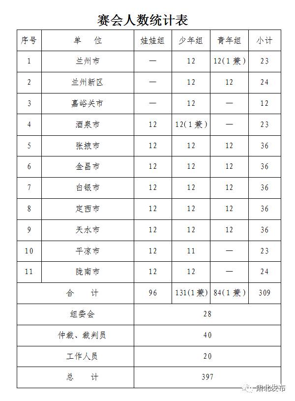 中国足球邀请赛赛程,2017民间足球争霸赛