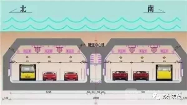 苏州姑苏区护城河隧道,苏州护城河隧道