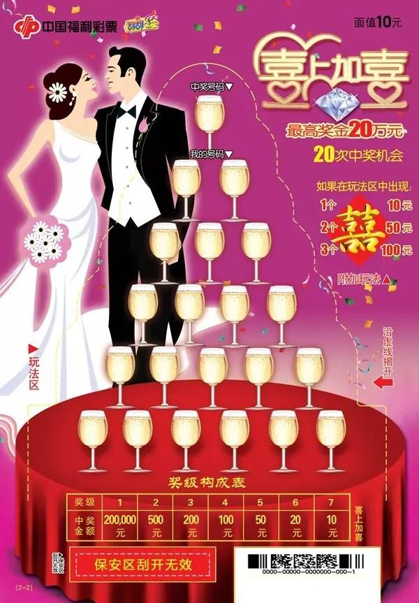 嘿，原来刮刮乐早已走进了你的生活