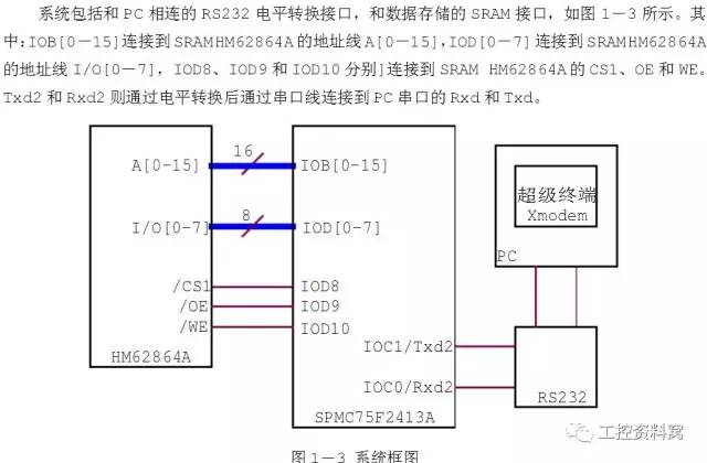 rs485和232通讯协议详解,rs232串口和rs485有哪些通讯协议