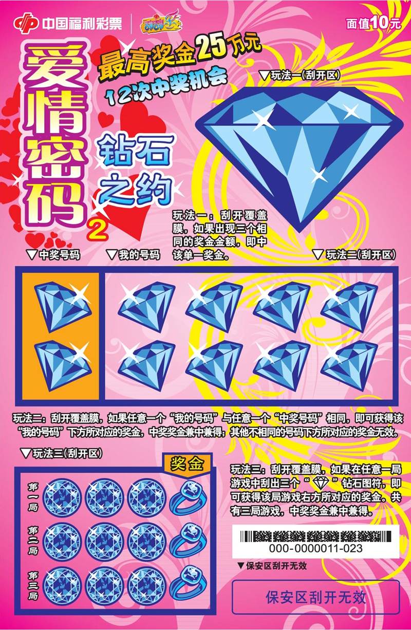 嘿，原来刮刮乐早已走进了你的生活