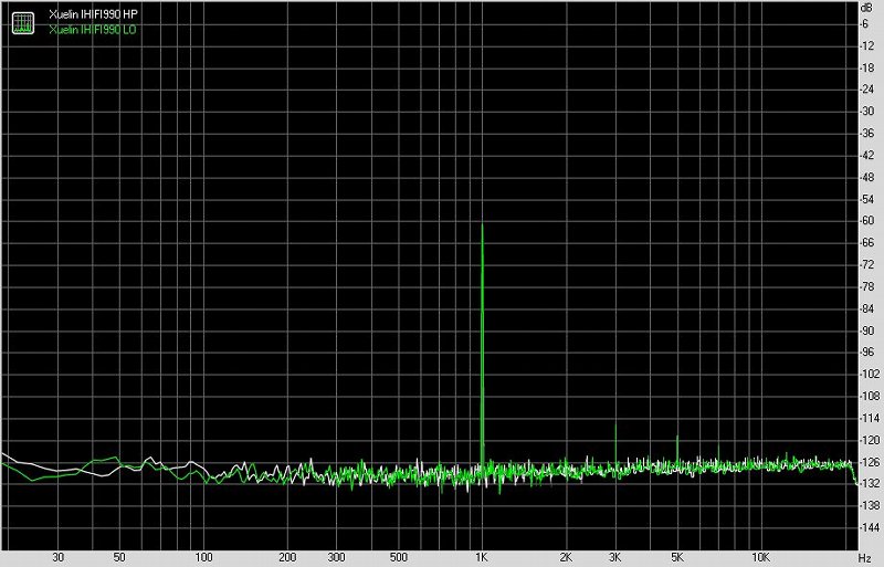 XUELIN学林IHIFI990便携式音频*放播**器测评报告[Soomal]