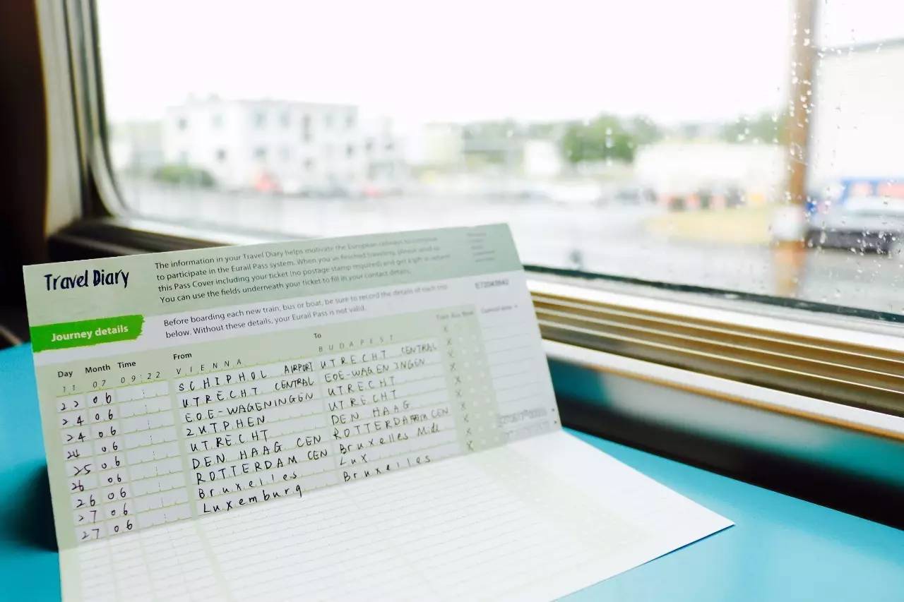 坐火车欧洲旅行,坐着火车游欧洲