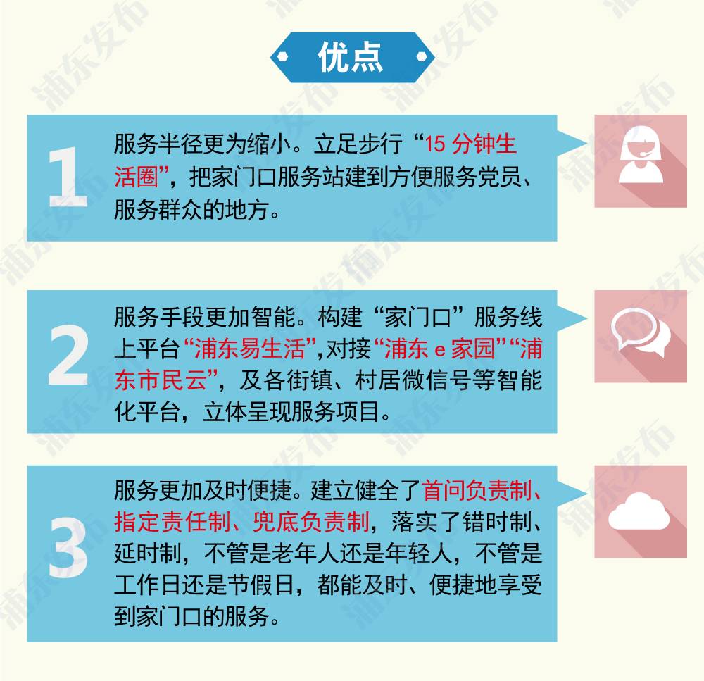 城市精细化管理,城事管家