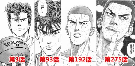 井上雄彦灌篮高手后续,井上雄彦灌篮高手深度解析