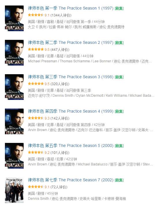 挺过前两集，包你给这部新剧打9分+