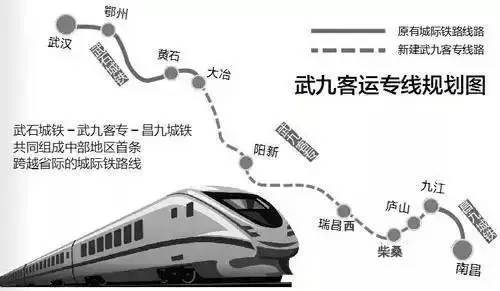 下一个开通的高铁,一大波高铁线路密集开通