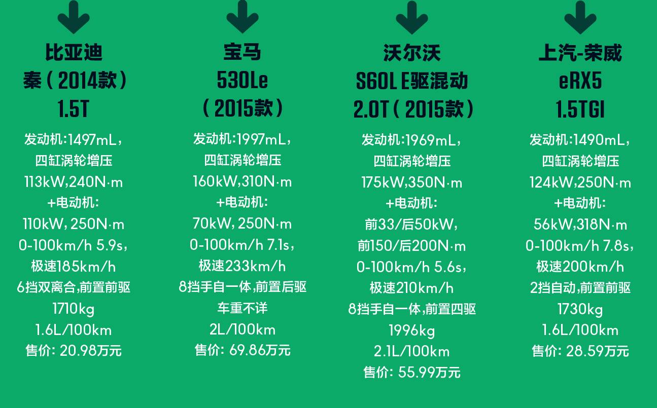 免费的午餐都有什么,免费的午餐真的是又香又好吃