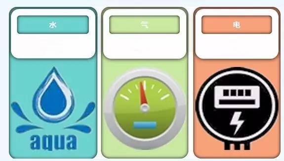 嗲爆了！上海的交通卡居-居-居然这么有用！这么多年浪费了多少钱……