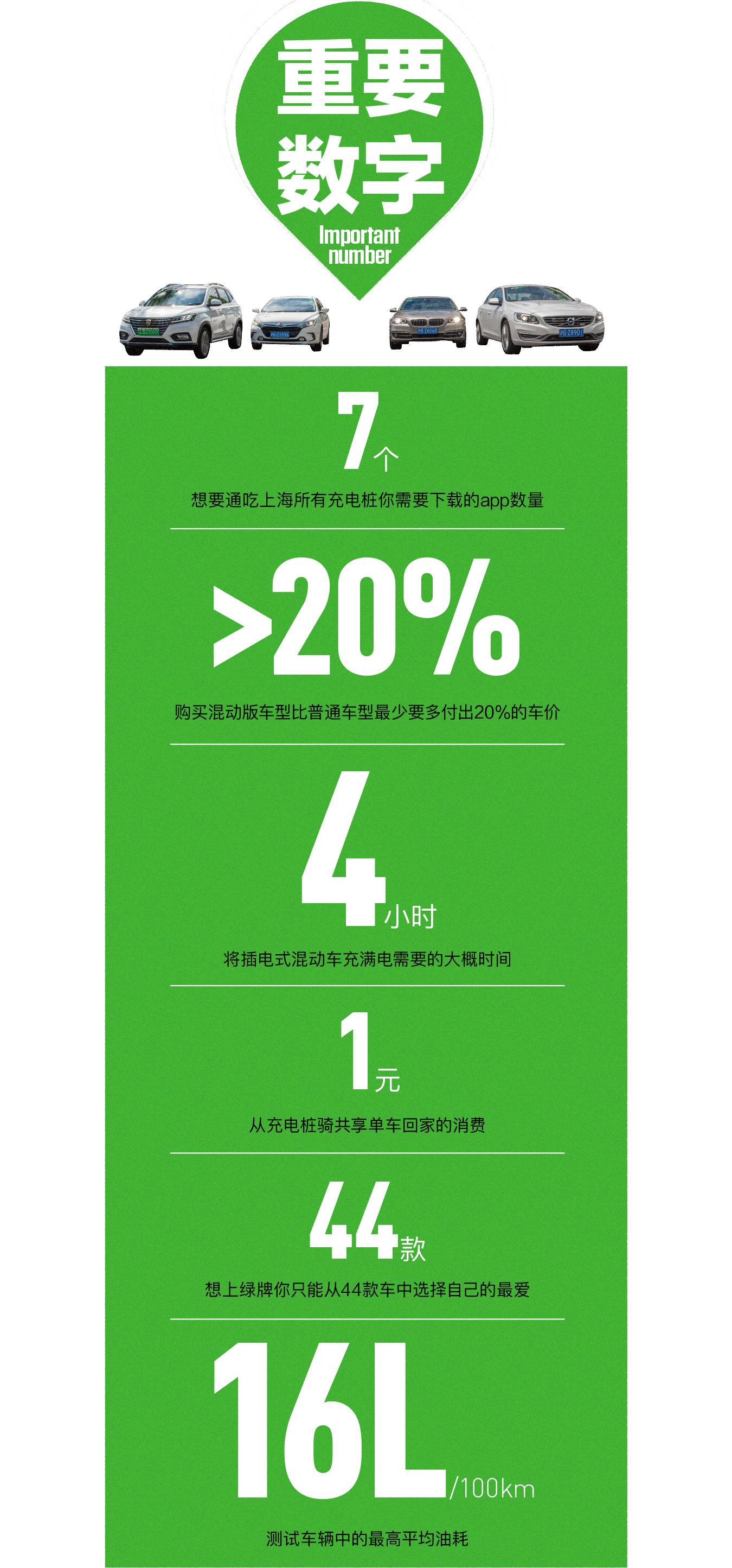 免费的午餐都有什么,免费的午餐真的是又香又好吃