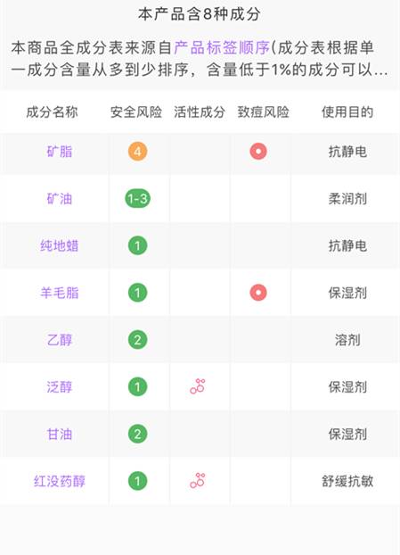 万用膏哪个牌子好用,日本万用膏